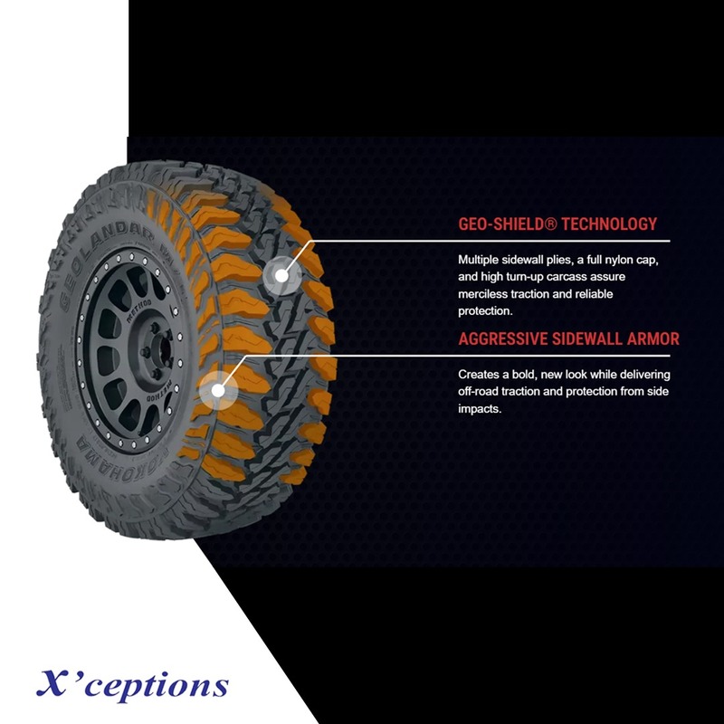 Falken Tyres