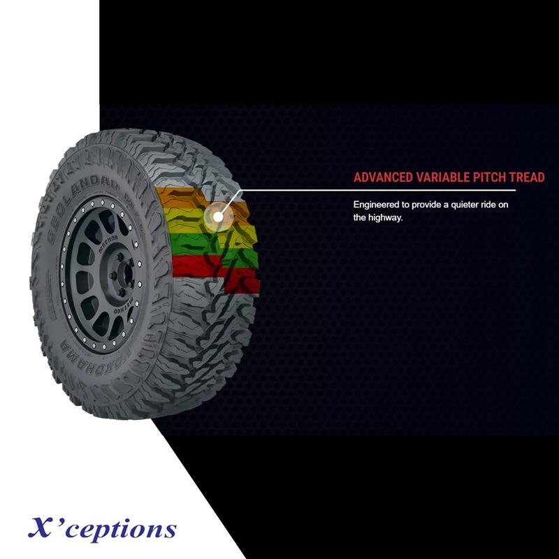 Falken Tyres